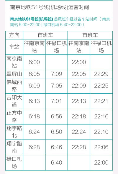 南京地铁S1号机场线