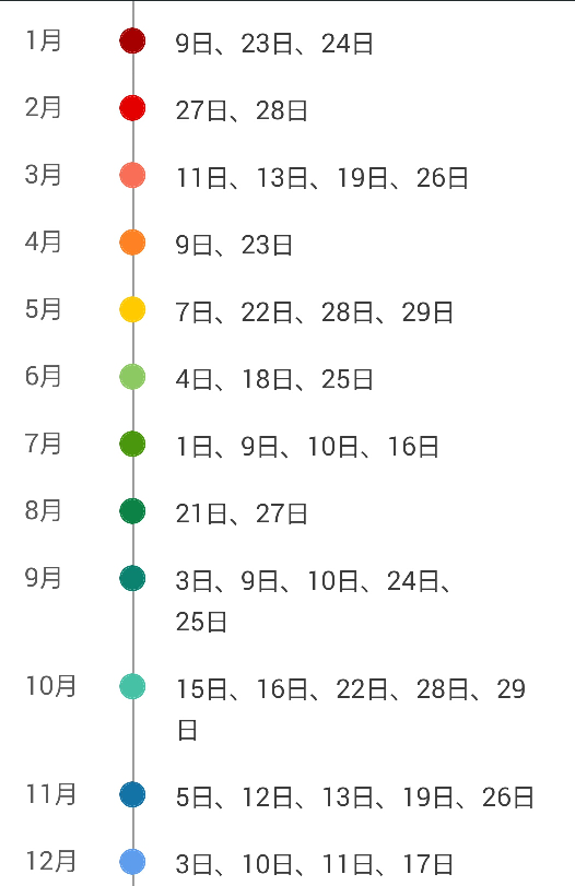 2016托福考试时间