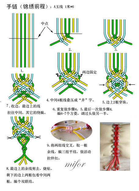 锦绣前程手链