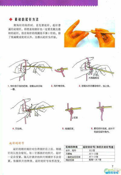 钩针起步入门