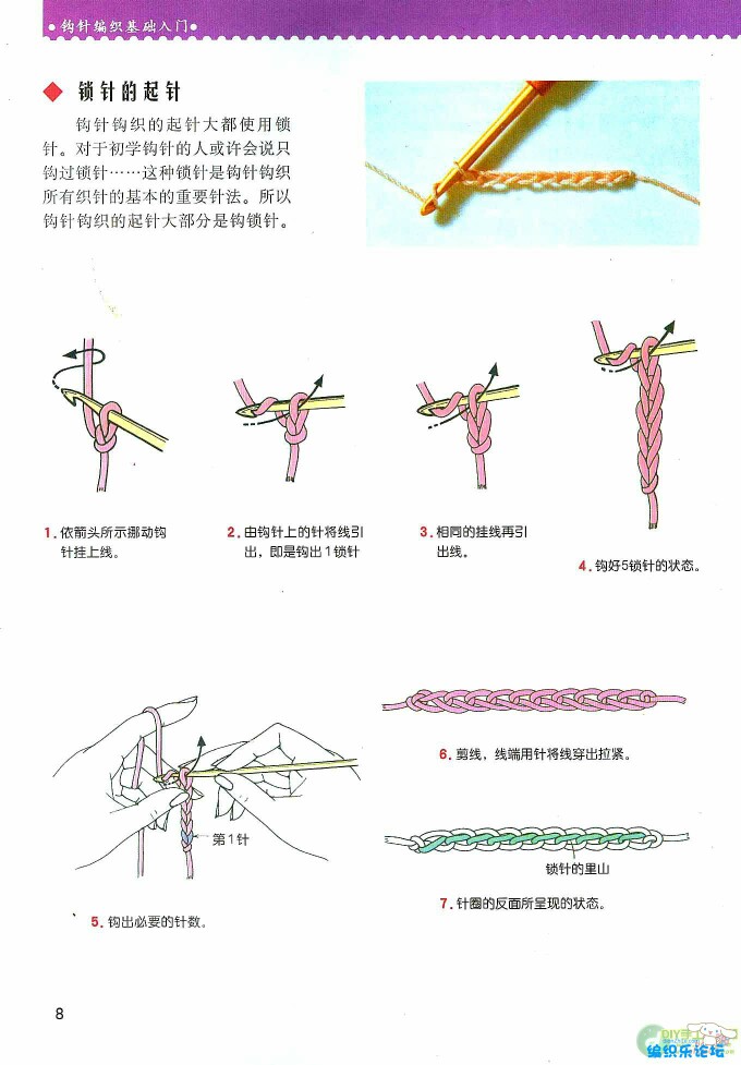 钩针起步入门