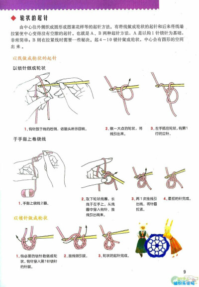 钩针起步入门