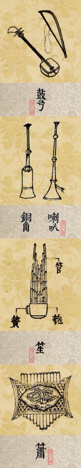 【 中国古代乐器 知多少？】