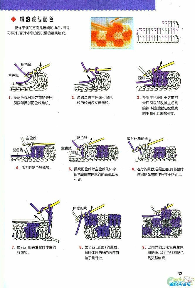 钩针起步入门