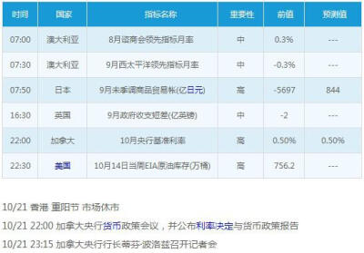 http://www.followme.com/Post/NewsDetail/7208近期，黄金走出一波上涨行情。伦敦金从月初最低逼近1100美元/盎司上涨至最高1191美元/盎司，不仅成功突破前期振荡区间，同时也突破半年线压制。本次上涨，主要是受美联…