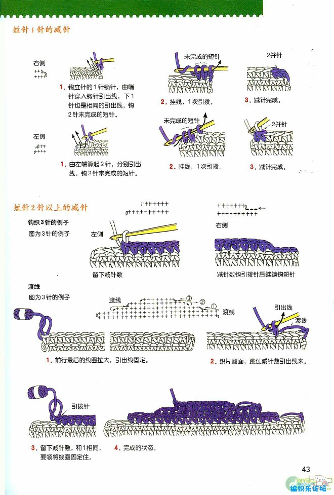 钩针起步入门