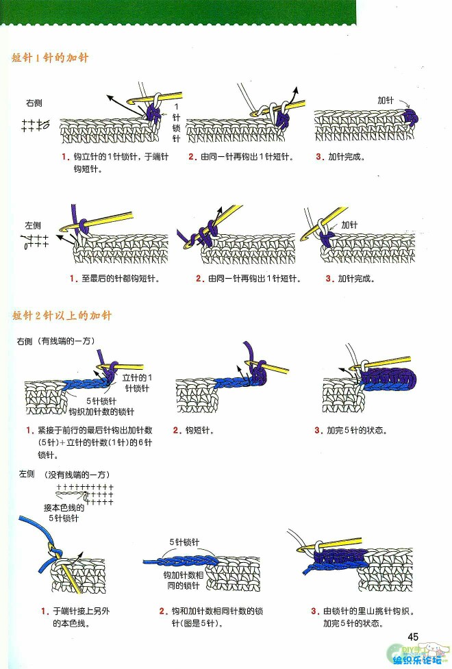 钩针起步入门