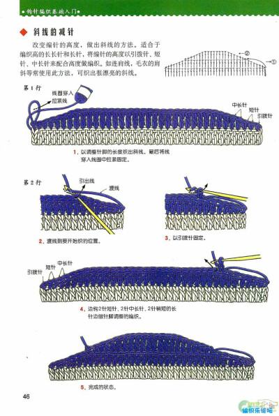 钩针起步入门