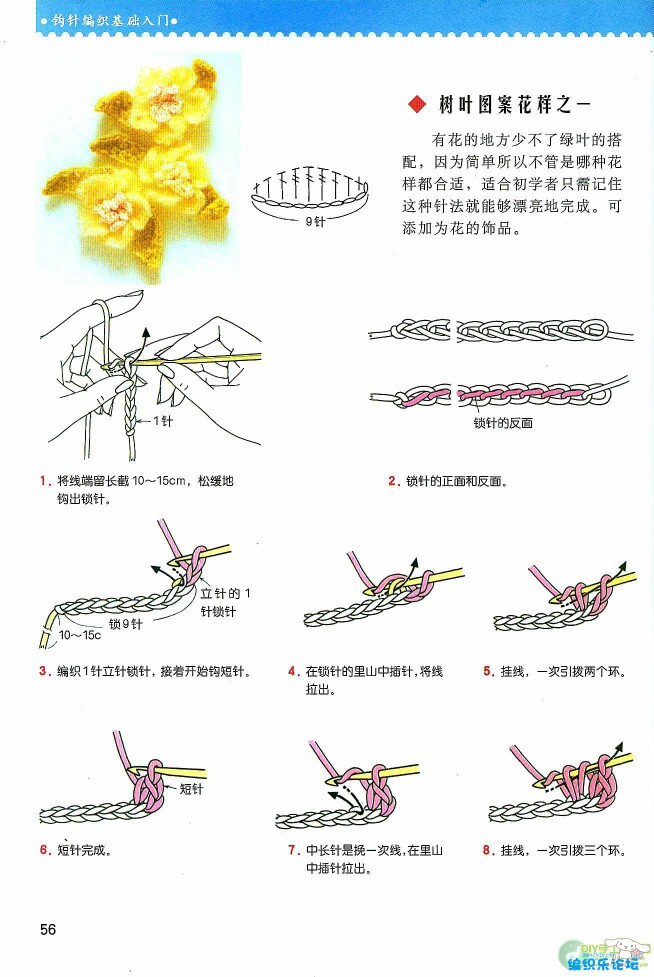 钩针起步入门