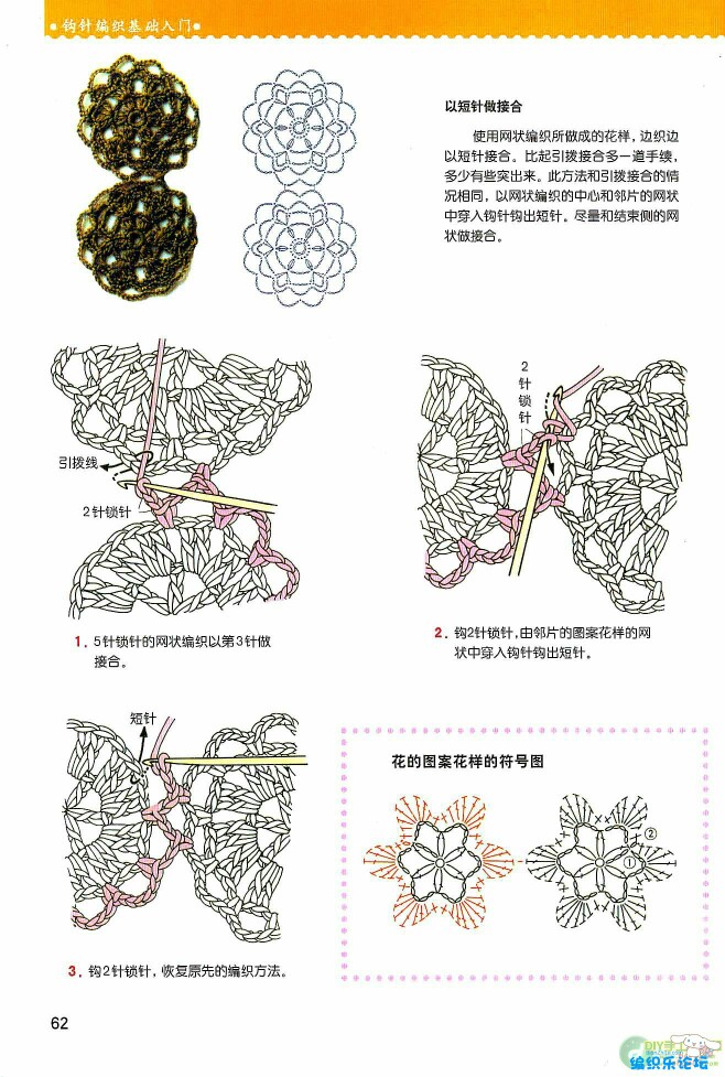 钩针起步入门