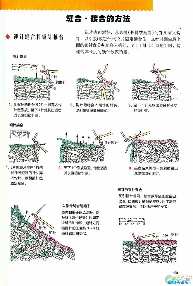 钩针起步入门