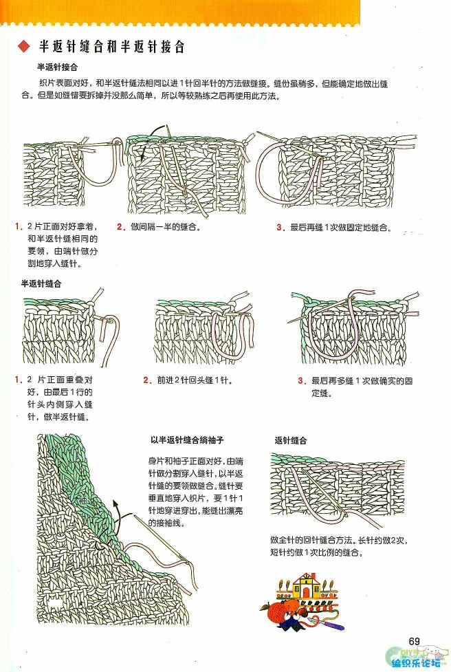 钩针起步入门