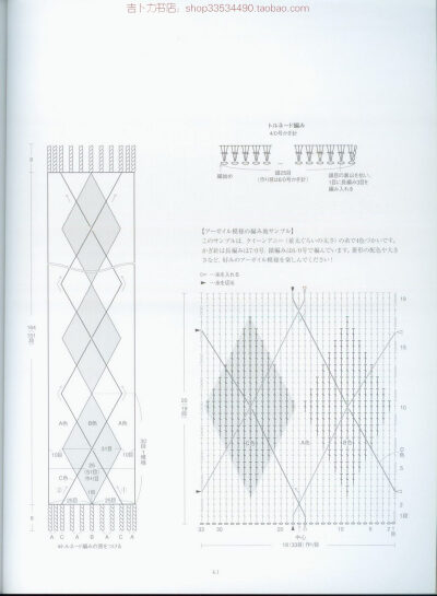 英式编织