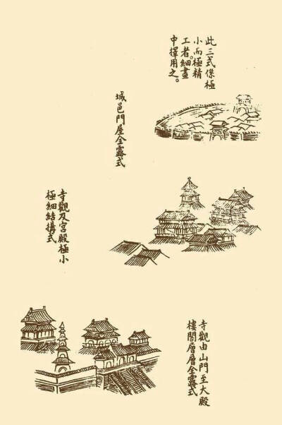 【 国画楼阁的 入门画法 … 】