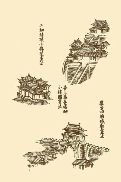 【 国画楼阁的 入门画法 … 】