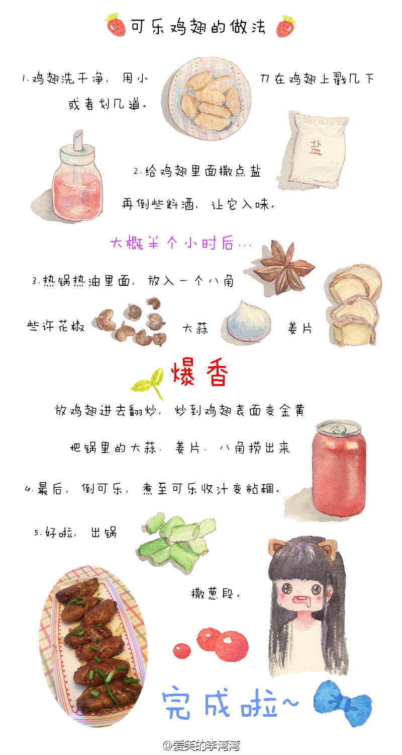 手绘可乐鸡翅