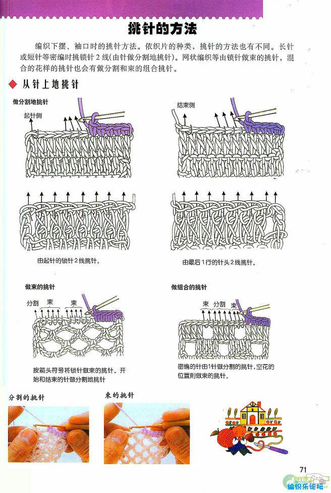 钩针起步入门