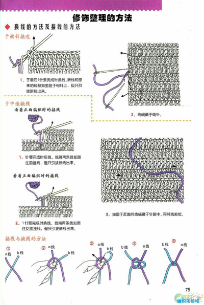 钩针起步入门