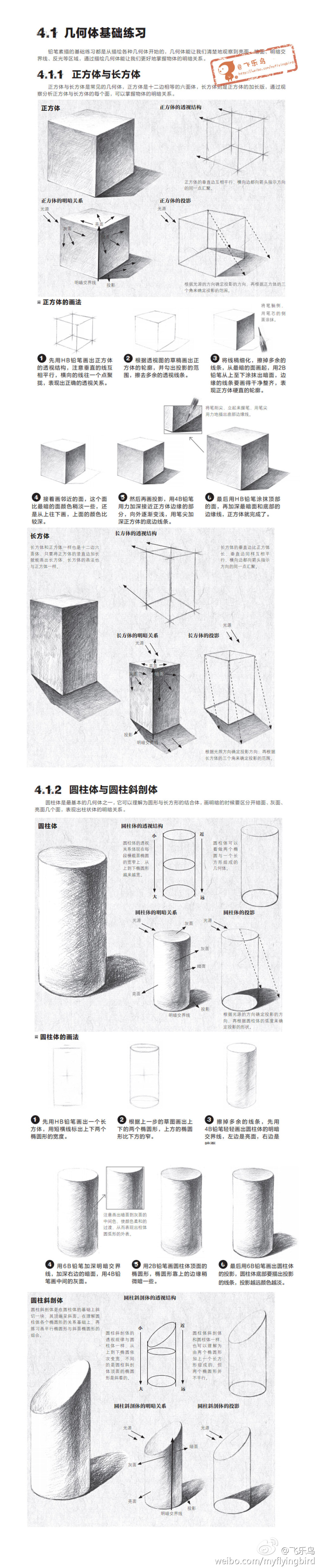 素描