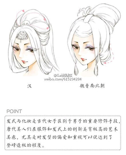 古风 美男美女 手绘 头饰 发型