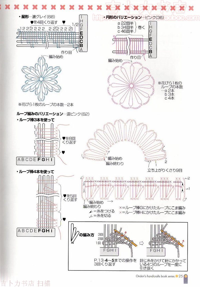 编花器