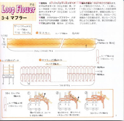 编花器