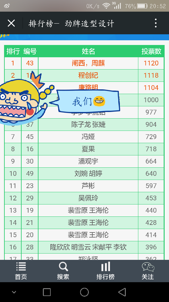  3天1000票，因为投票给很多人带来了麻烦，也可能让很多人厌烦，。但很感谢3天来不厌其烦的给我们投票的朋友与亲人，最让人感动的还是家人们，发红包拉票，就因为这是不懂事的我第一次参加比赛。看着家人群里3天的话题，就围绕怎么拉票，怎么发红包吸引更多的人来投票，就觉得很幸福。一个群传一个群。谢谢，不懂事的我是不是也该长大了呢？欠下的这么多人情该拿什么还？ (★･'εﾟ)ﾉ