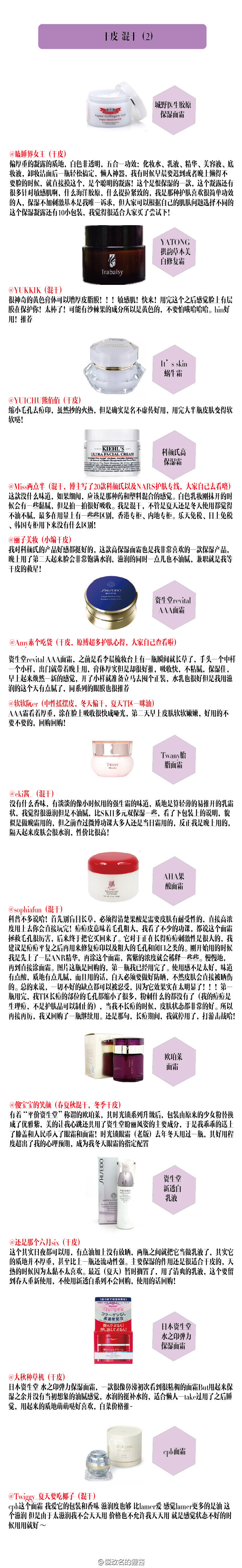 推荐2