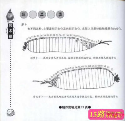 钩编蔬菜水果