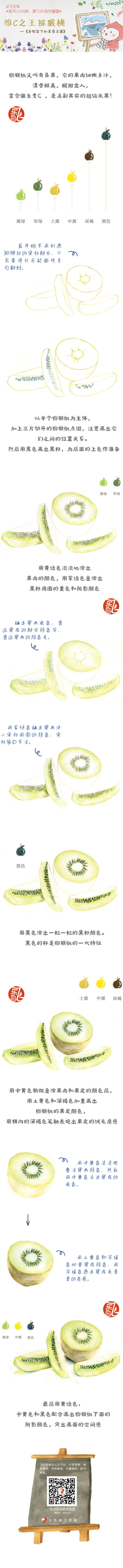 kiwi