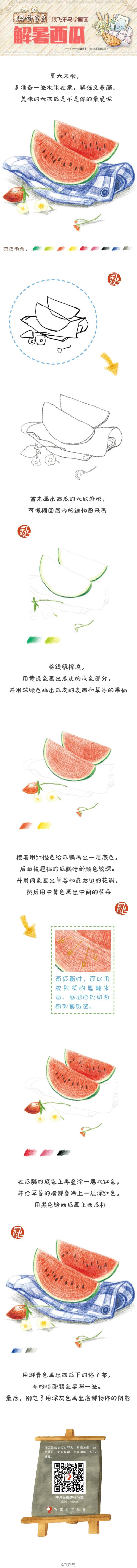 watermelon