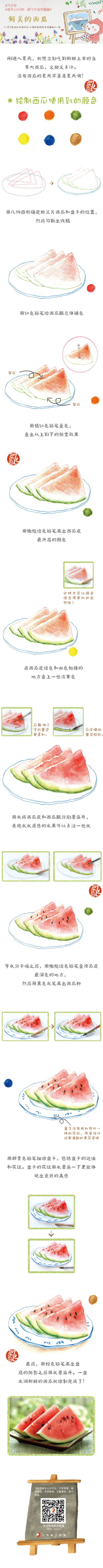 watermelon