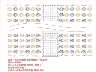 钩织 手拿包 迷你包