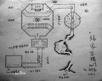 张家古楼