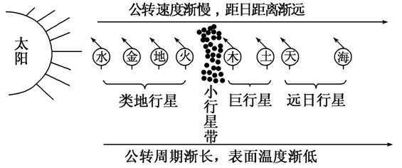 【地理】【尤莉娅】不知道这个有没有用那就发上来吧(´◑д◐｀) 同是在一个什么东西里下的