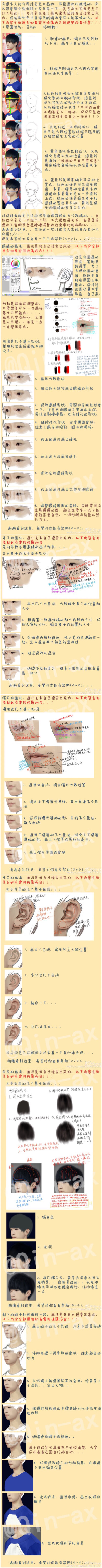 人像画