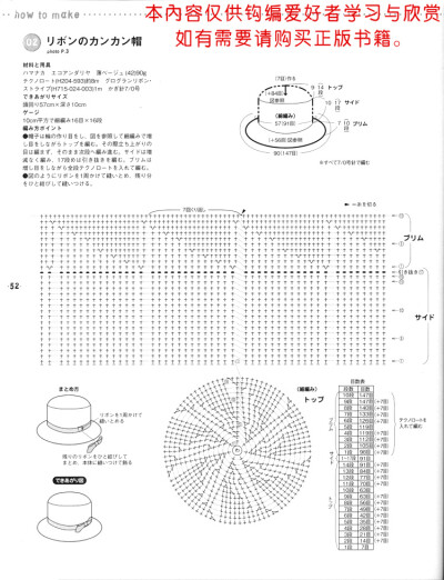 棉草帽子