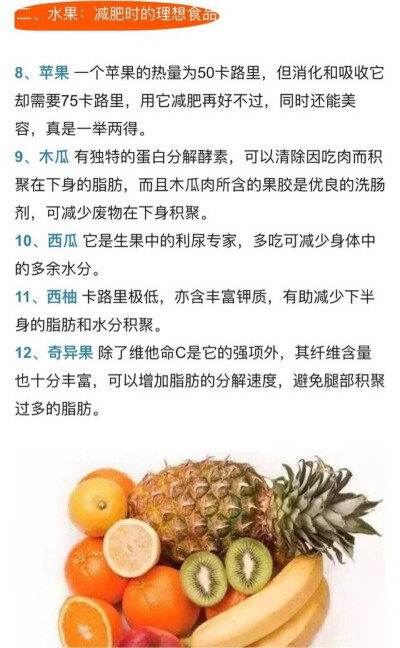 减肥小妙招之水果篇