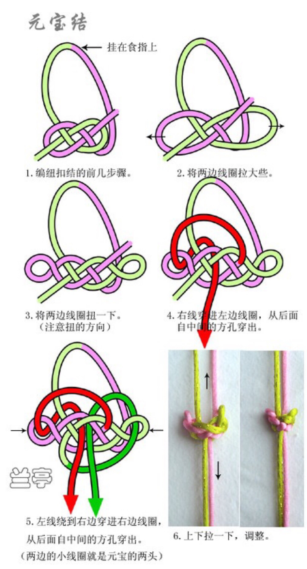 元宝结教程