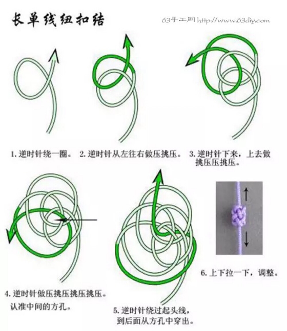 长单线纽扣结