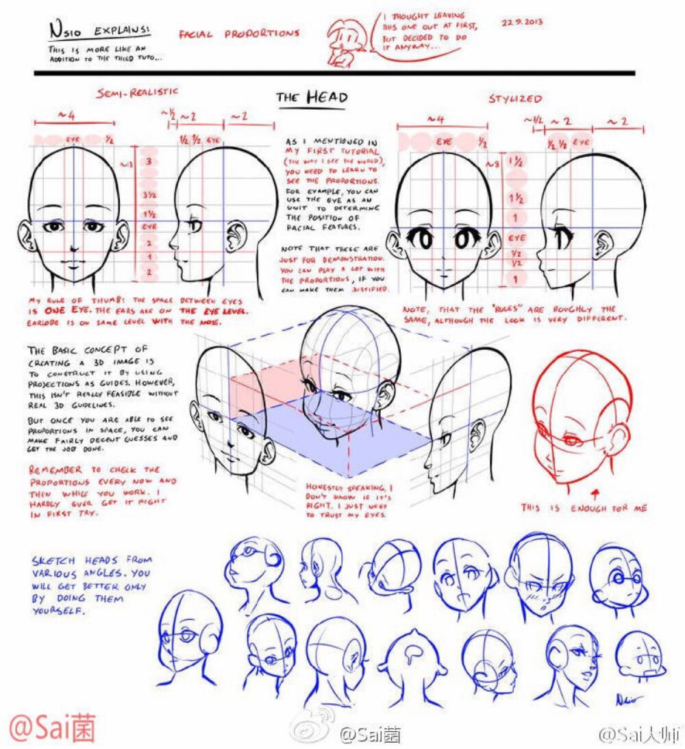 面部角度画法。手绘