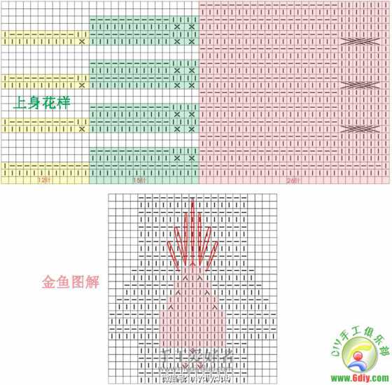 棒针毛衣