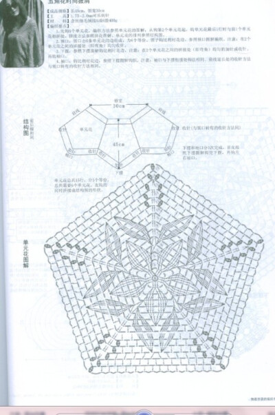 五角连花钩编