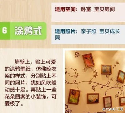 旅途中拍的美美的照片还可以用来装饰家里哦！放哪里？怎么放？9张图教会你