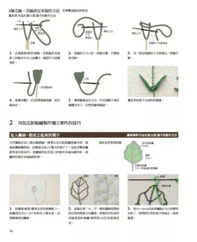 立体绣 教程