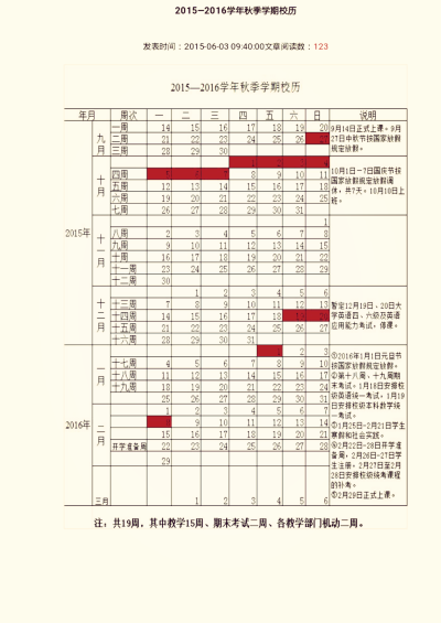 以前高中，家人总宽慰我说大学就轻松了，现在上了大学平时没课回家竟然还说我不务正业→_→ 当家里小辈儿的人也是心酸啊╯▂╰ 讲真，虽然平时轻省，但期末挂科真心伤不起，他们是注定看不到我备考时的“刻苦”劲儿…