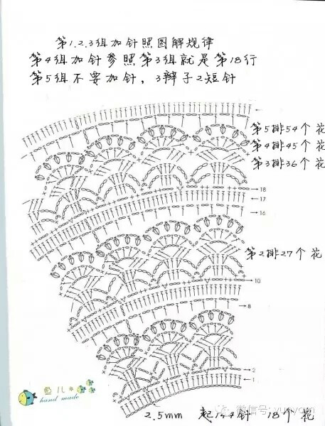 钩织图纸