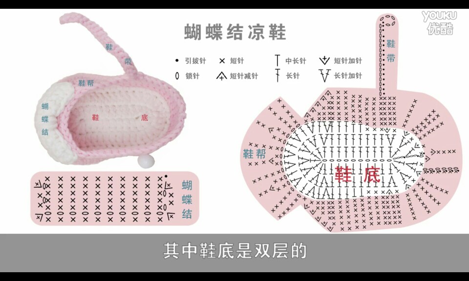 钩针宝宝蝴蝶结凉鞋（图解）