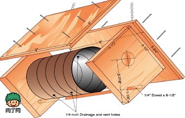 木头制作小鸟窝制作图