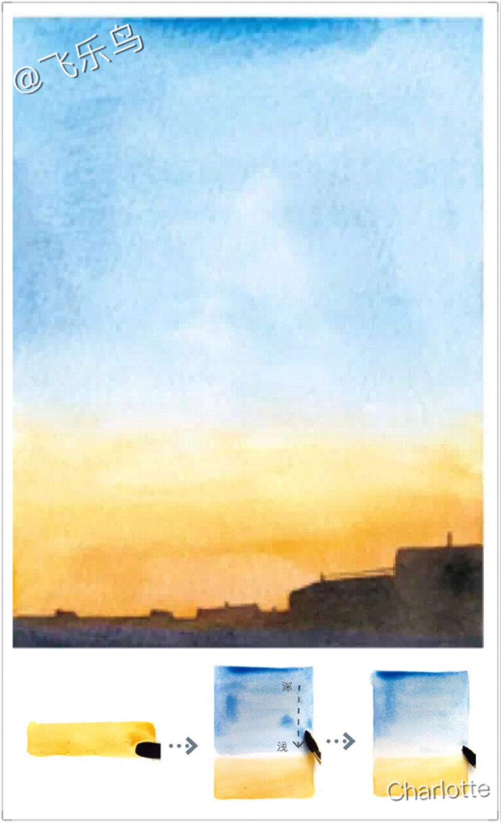 "多色渐变" 先顺着一个方向笔触,涂出天空的下半部分,然后用另一种